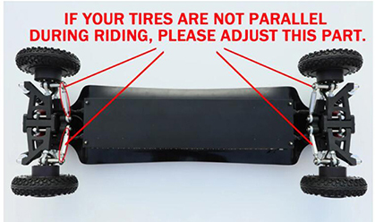What parts of the M24 and M20 off-road skateboard can you adjust?