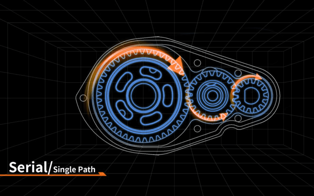 Hub Motors vs. Planetary Gear Drives: A Complete Performance Comparison for Electric Skateboards