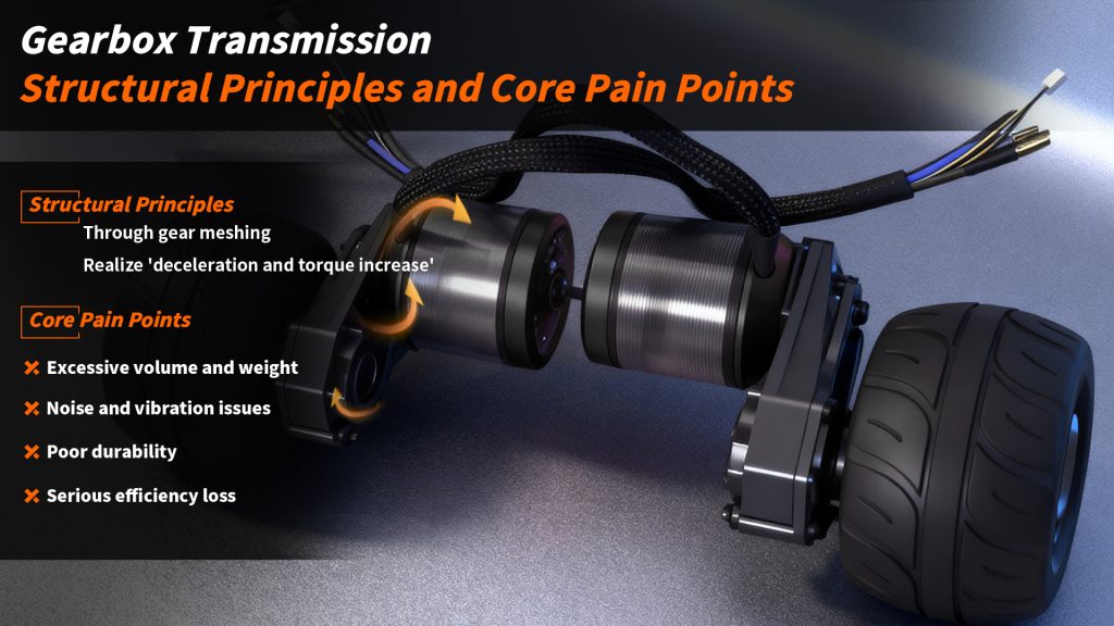 Gearbox Trasmission