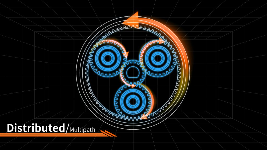 Schematic diagram of planetary gear "distributed multi-path" transmission